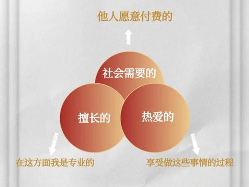 人际关系包含哪些层次、人际关系包含哪些层次组成