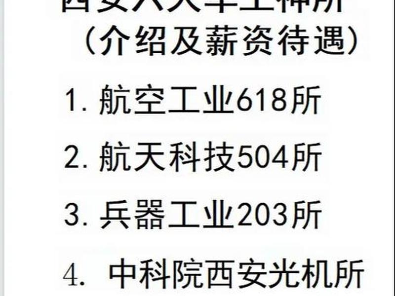 军工单位隶属关系;军工单位隶属关系怎么填 军工单位隶属关系;军工单位隶属关系怎么填