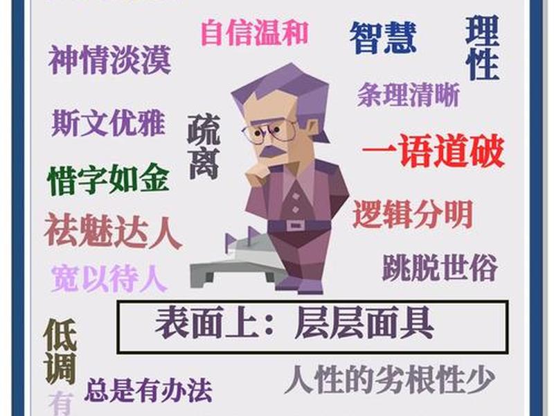 intj人际关系不好 - intj人际关系不好的原因 intj人际关系不好 - intj人际关系不好的原因
