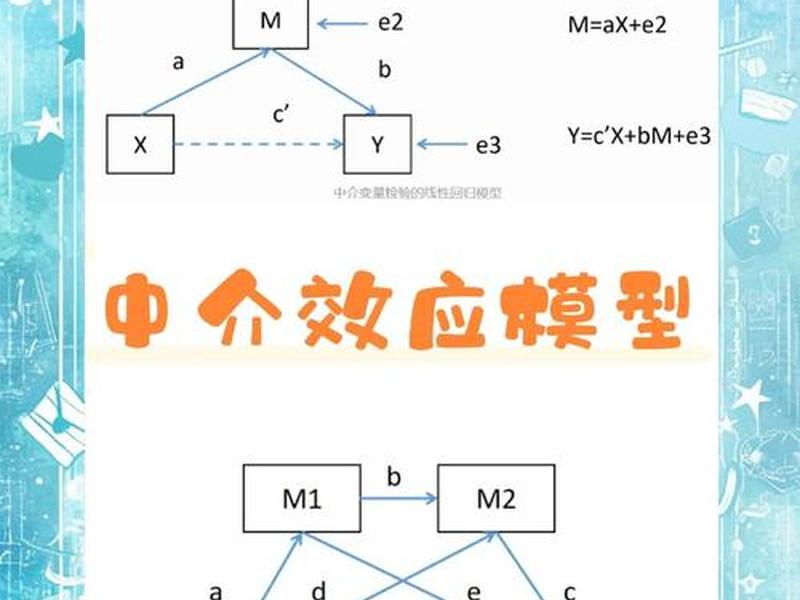 关系特效（关系特性）
