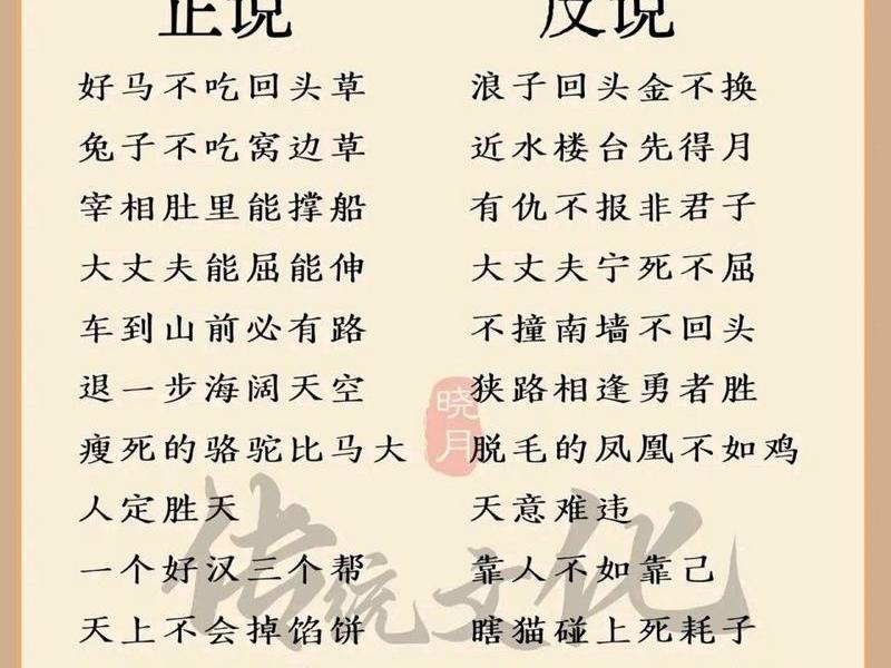 关于处理人际关系矛盾的古话谚语;关于处理人际关系矛盾的古话谚语有哪些 关于处理人际关系矛盾的古话谚语;关于处理人际关系矛盾的古话谚语有哪些