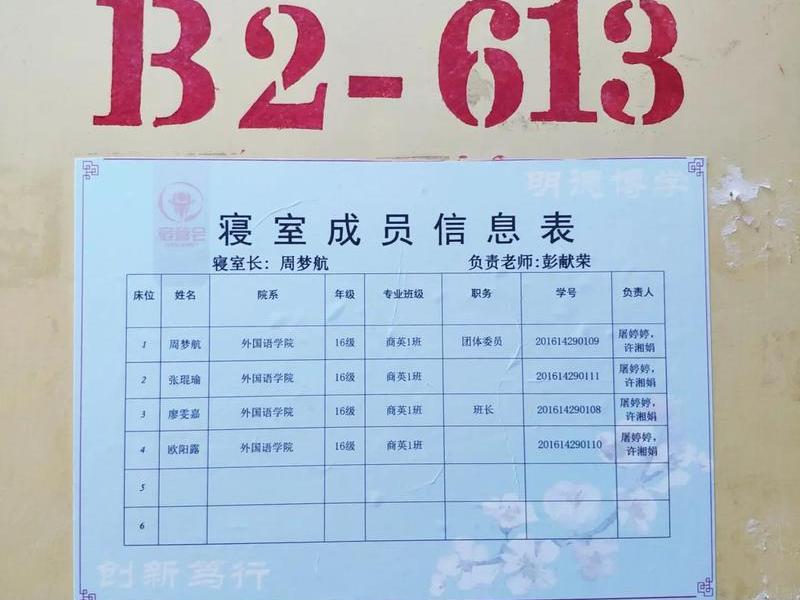 大学生寝室人际关系视频 大学生寝室人际关系量表 大学生寝室人际关系视频 大学生寝室人际关系量表