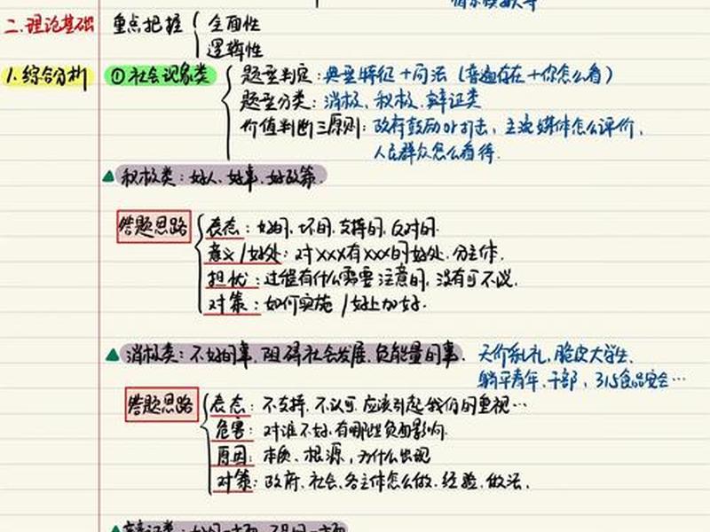 国考面试人际关系题目怎么准备 - 国考面试人际关系题目怎么准备的 国考面试人际关系题目怎么准备 - 国考面试人际关系题目怎么准备的