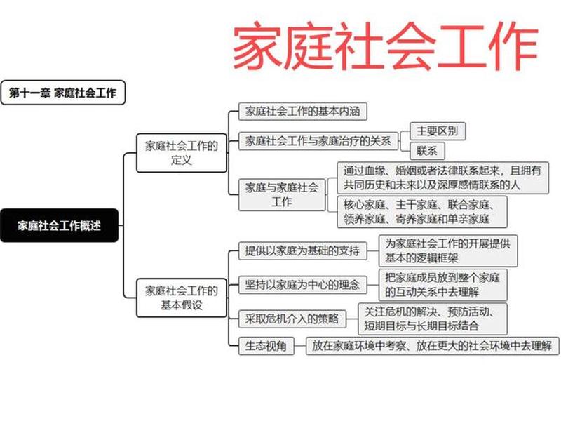 农村人际关系的和谐性 农村人际关系的和谐性包括 农村人际关系的和谐性 农村人际关系的和谐性包括