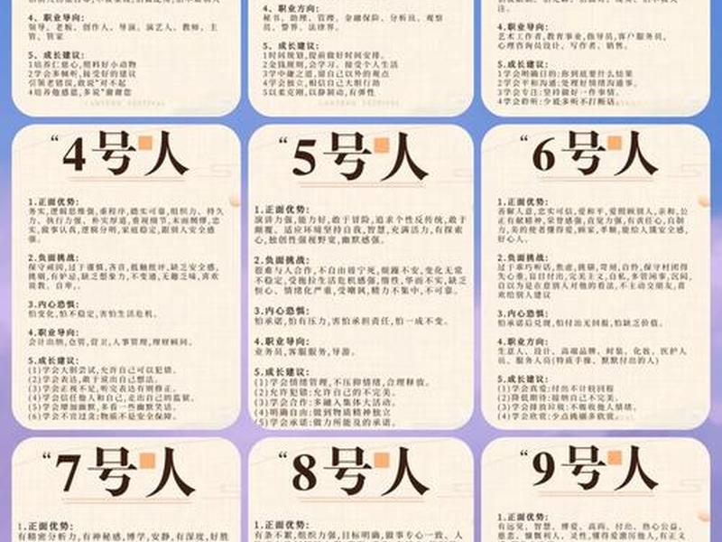从姓名推算人际关系及社交能力一览表 姓名测人际关系 从姓名推算人际关系及社交能力一览表 姓名测人际关系