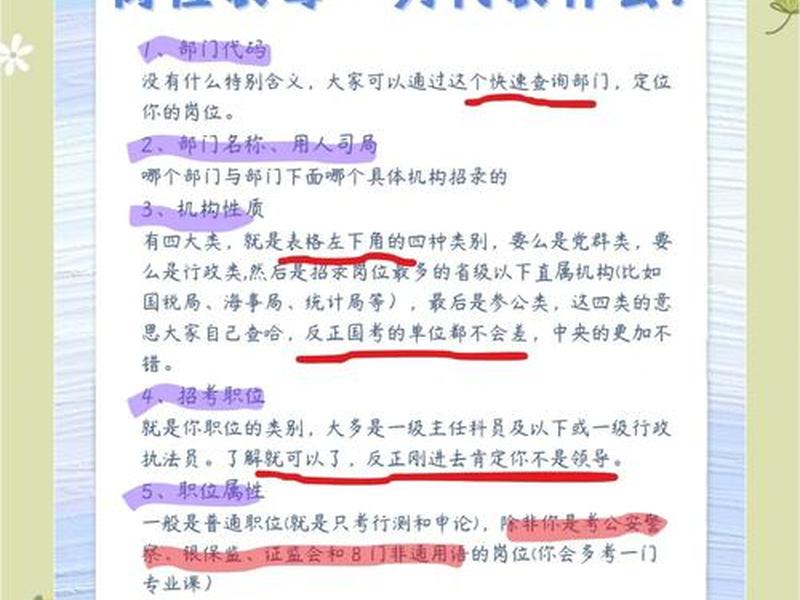 个人能力与岗位的匹配度怎么写、本人能力与该岗位匹配度分析怎么写 个人能力与岗位的匹配度怎么写、本人能力与该岗位匹配度分析怎么写
