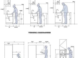 厨房人际关系分析 - 厨房人际关系分析图