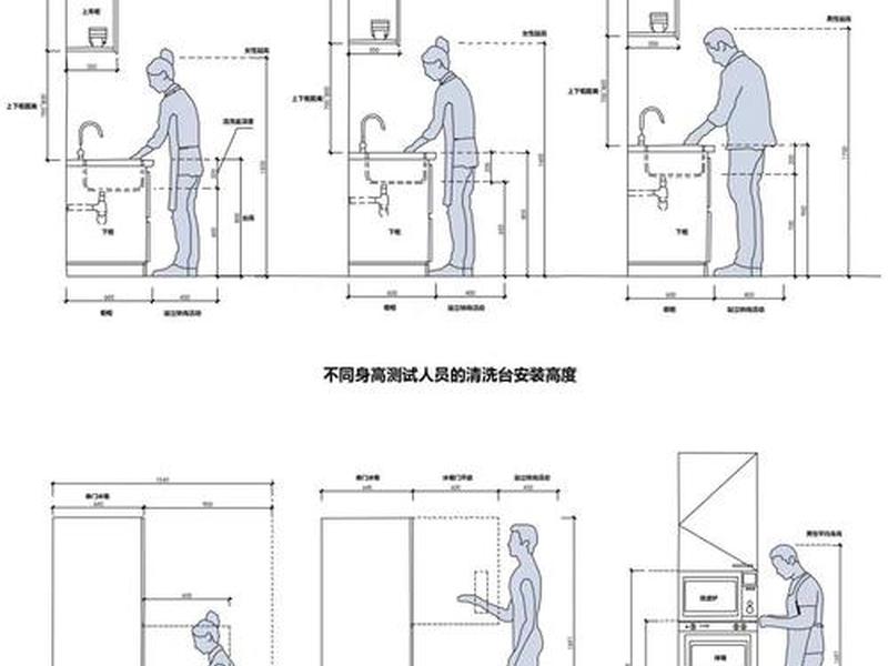 厨房人际关系分析 - 厨房人际关系分析图 厨房人际关系分析 - 厨房人际关系分析图
