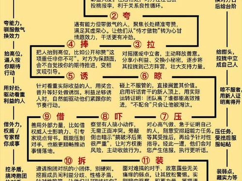 哪些特点能让人际关系变好一点 - 哪些特点能让人际关系变好一点呢 哪些特点能让人际关系变好一点 - 哪些特点能让人际关系变好一点呢