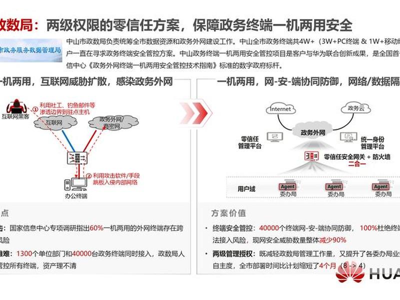 处理网络危机的三种方法(处理网络危机的三种方法是什么) 处理网络危机的三种方法(处理网络危机的三种方法是什么)