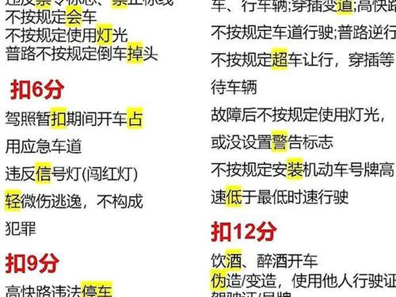交通违章应对方法(交通违章应对方法包括) 交通违章应对方法(交通违章应对方法包括)