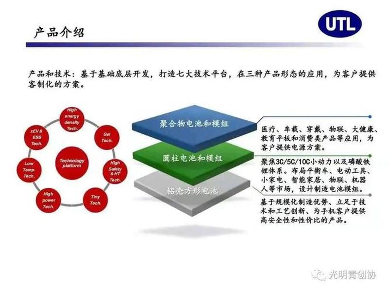 光明网联系(光明网联系电话查询) 光明网联系(光明网联系电话查询)