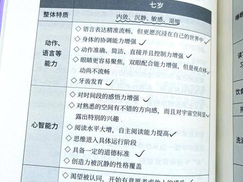 七岁男孩沟通能力不好理解能力差 - 七岁男孩沟通能力不好理解能力差的原因 七岁男孩沟通能力不好理解能力差 - 七岁男孩沟通能力不好理解能力差的原因