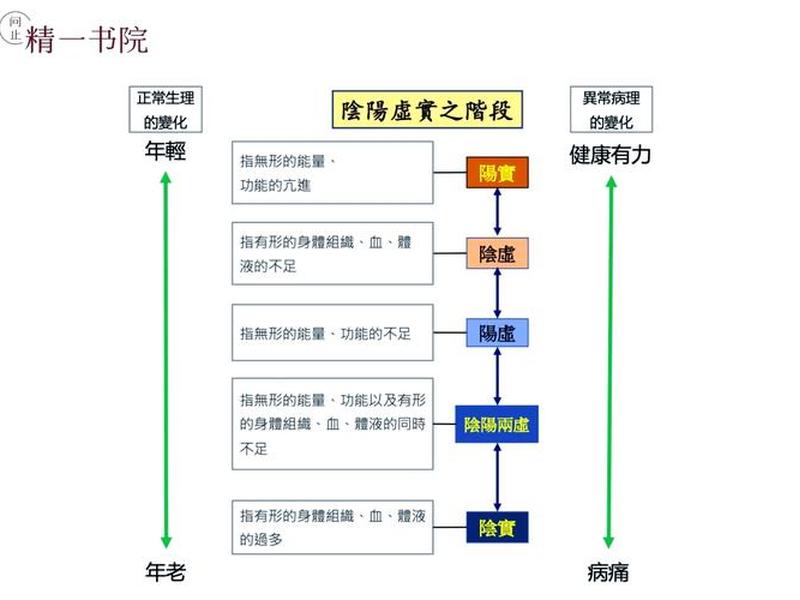 全科医患关系的特征是什么、全科医患关系的特征是什么意思 全科医患关系的特征是什么、全科医患关系的特征是什么意思