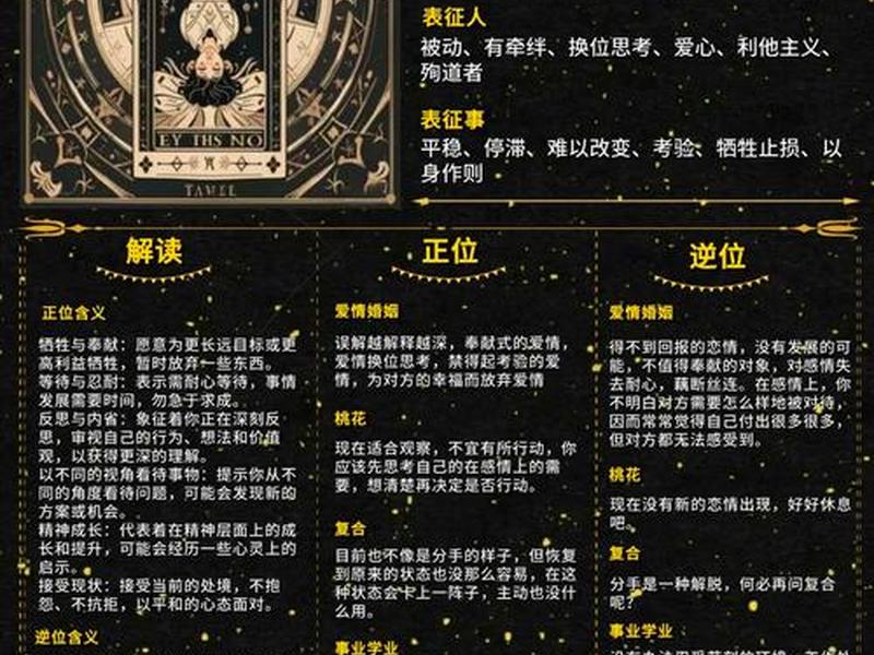 倒吊人正位逆位、倒吊人正位和逆位 倒吊人正位逆位、倒吊人正位和逆位
