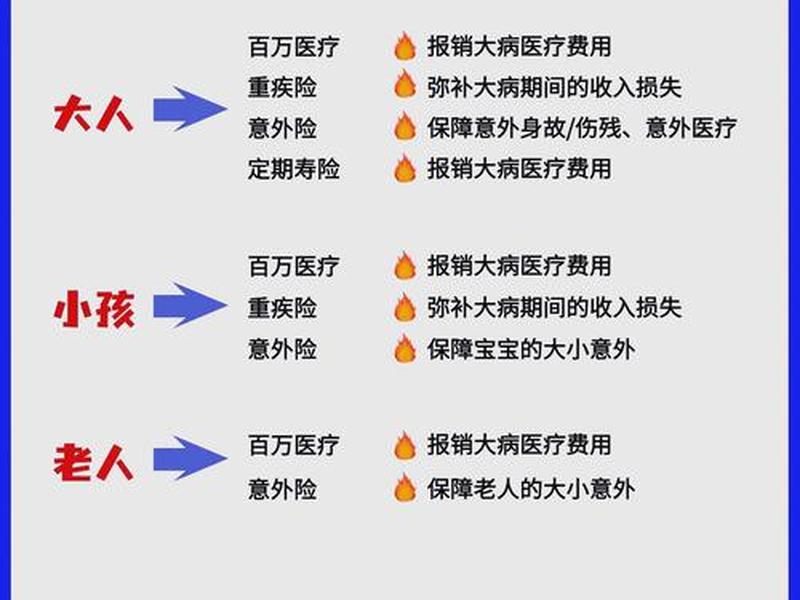 人保系统内是否存在亲属关系、人保财险亲属回避原则家属不能进保险系统吗 人保系统内是否存在亲属关系、人保财险亲属回避原则家属不能进保险系统吗