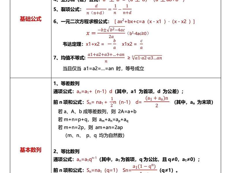 公务员数量关系合集,公务员数量关系技巧集锦 公务员数量关系合集,公务员数量关系技巧集锦