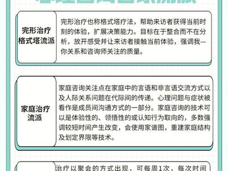 人际方面心理辅导有哪些,人际方面心理辅导有哪些类型 人际方面心理辅导有哪些,人际方面心理辅导有哪些类型
