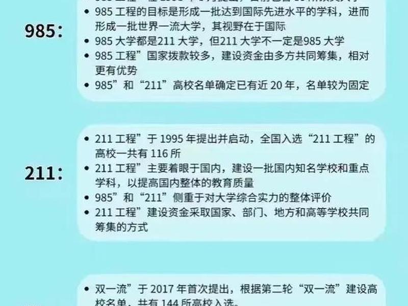 985学校与211学校区别、985学校与211学校的区别 985学校与211学校区别、985学校与211学校的区别