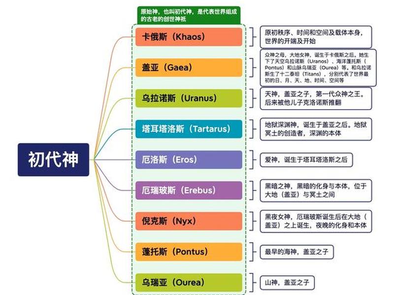 古希腊人际关系现状(古希腊人际关系现状如何) 古希腊人际关系现状(古希腊人际关系现状如何)