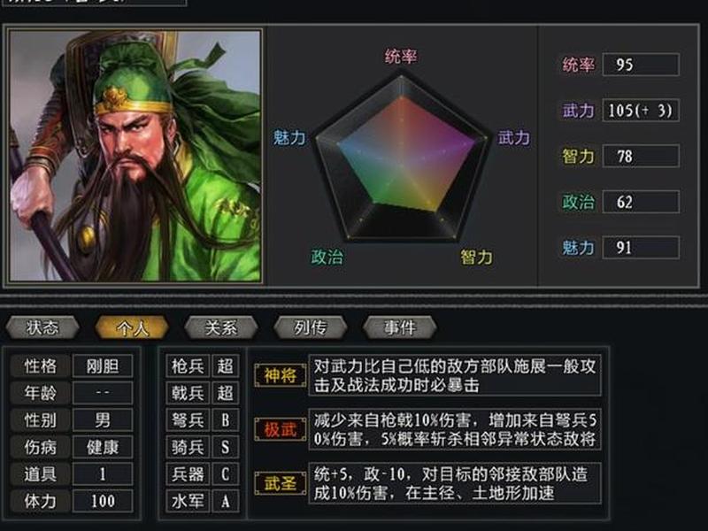 关羽能力强但人际关系差的表现,关羽能力强但人际关系差的表现是什么 关羽能力强但人际关系差的表现,关羽能力强但人际关系差的表现是什么