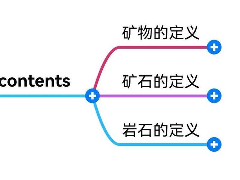 基石与基础的关系 基石与基础的关系是什么 基石与基础的关系 基石与基础的关系是什么