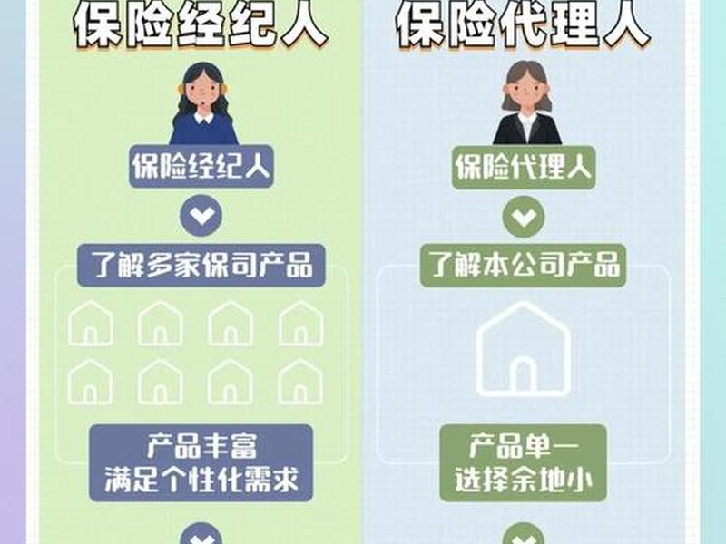 人保财险人际关系 - 人保财险人际关系案例分析 人保财险人际关系 - 人保财险人际关系案例分析