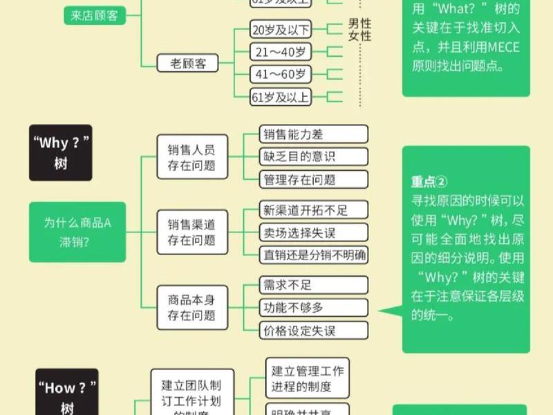 it人际关系问题 - it人际关系问题有哪些