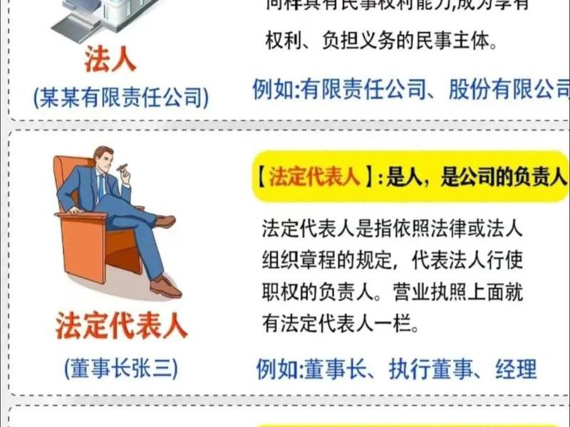 公检法人际关系，公检法的相互关系