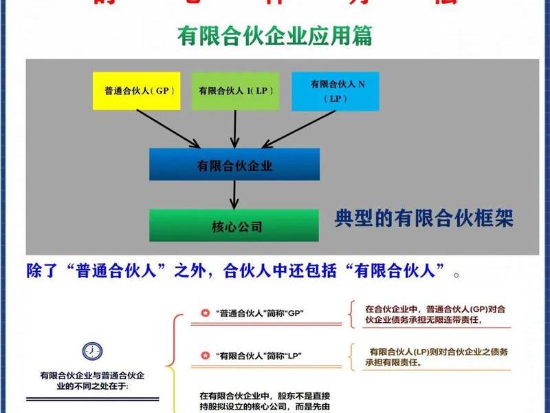 买卖关系是平等关系吗 - 买卖关系是平等关系吗为什么