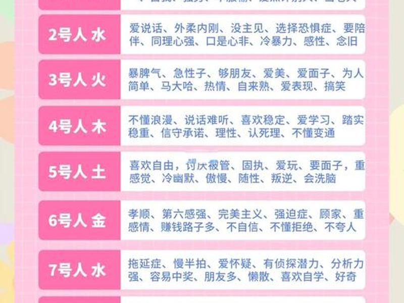 从人际关系中看性格、从人际关系中看性格是什么 从人际关系中看性格、从人际关系中看性格是什么