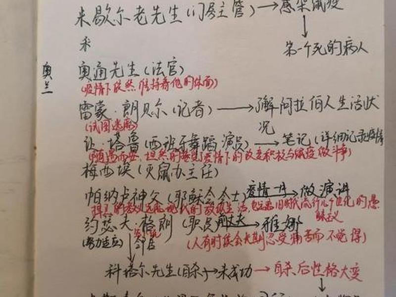 后疫情时代人际关系特点 后疫情时代人际关系特点有哪些 后疫情时代人际关系特点 后疫情时代人际关系特点有哪些