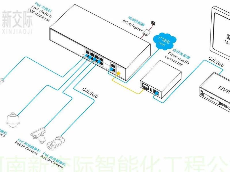 公共通信网络包括哪些、公共通信网络包括哪些内容