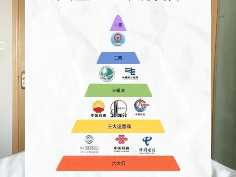 国企中层的人际关系 国企中层的人际关系是什么 国企中层的人际关系 国企中层的人际关系是什么