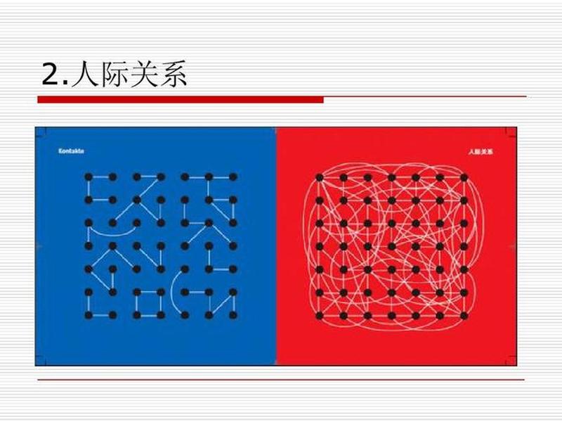 国外人际关系与中国的区别 - 国外人际关系与中国的区别和联系 国外人际关系与中国的区别 - 国外人际关系与中国的区别和联系