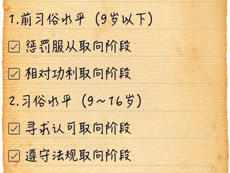 吵架的三个阶段、吵架的三个阶段分别是 吵架的三个阶段、吵架的三个阶段分别是