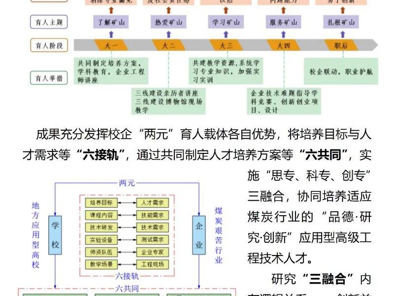 区块链人才培养现实问题，区块链人才培养现实问题有哪些