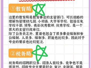 公务员面试群众关系（公务员面试群众关系考什么）