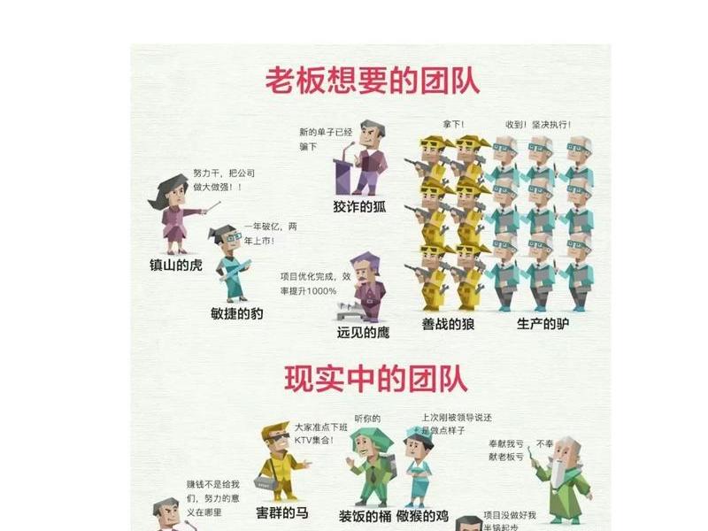 品质管理人物;品质管理人物素材 品质管理人物;品质管理人物素材