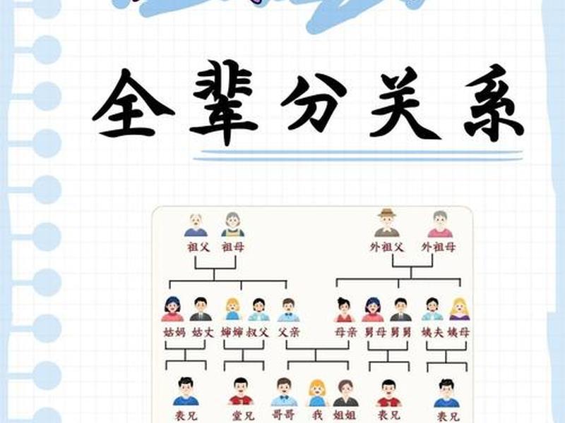 亲戚没人际关系正常吗;亲戚没人际关系正常吗知乎 亲戚没人际关系正常吗;亲戚没人际关系正常吗知乎
