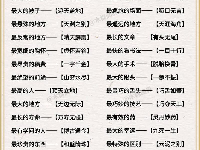 人际成语大全 - 人际关系成语大全 人际成语大全 - 人际关系成语大全