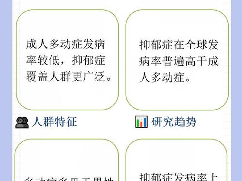 多动症会引起抑郁症吗 - 多动症会引起抑郁症吗为什么 多动症会引起抑郁症吗 - 多动症会引起抑郁症吗为什么