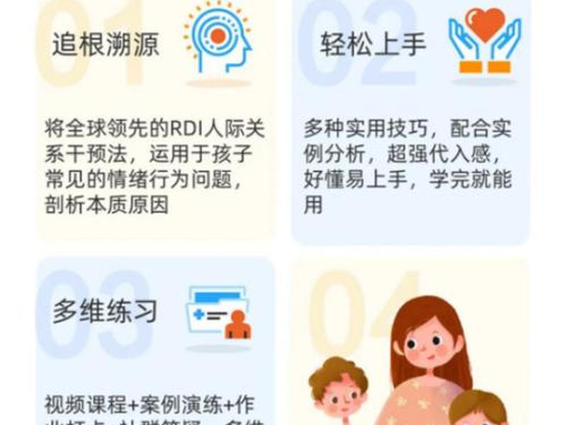 rdi干预教材推荐(rdi干预方法) rdi干预教材推荐(rdi干预方法)