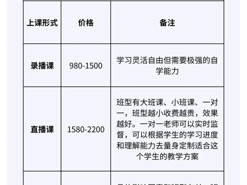 东营心理咨询价格(东营心理咨询价格多少) 东营心理咨询价格(东营心理咨询价格多少)