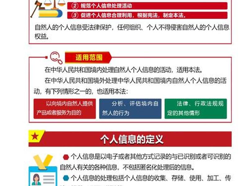 囤积个人信息犯法吗 囤积个人信息犯法吗判几年 囤积个人信息犯法吗 囤积个人信息犯法吗判几年