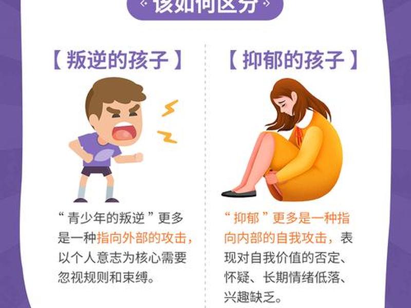 儿童常见的情绪障碍不包括 儿童常见的情绪障碍不包括下列哪项