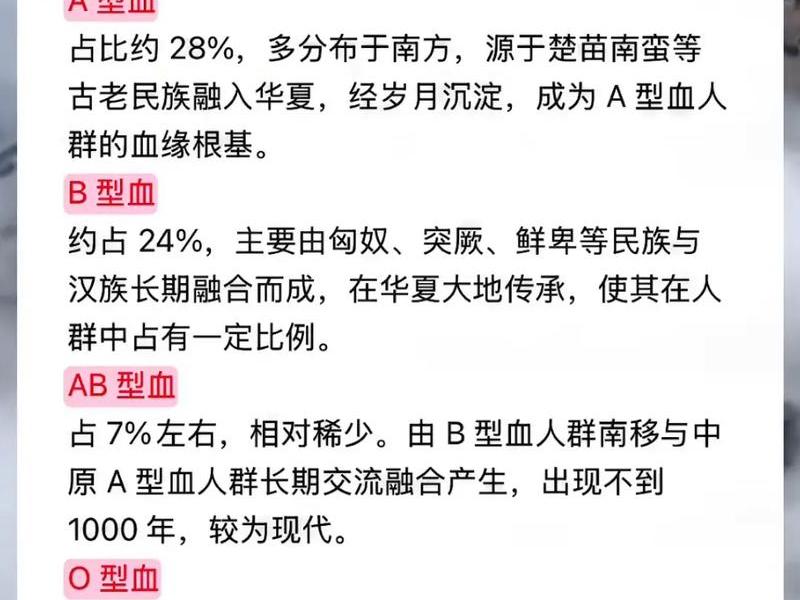 人的血型与人际关系有关吗(人的血型与人际关系有关吗知乎) 人的血型与人际关系有关吗(人的血型与人际关系有关吗知乎)