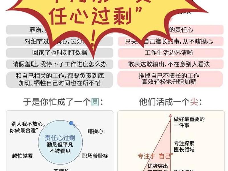 个人情绪与工作的关系(个人情绪与工作的关系怎么写) 个人情绪与工作的关系(个人情绪与工作的关系怎么写)