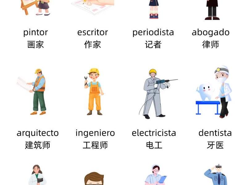 不用与人沟通交流的职业(不用与人沟通交流的职业英语) 不用与人沟通交流的职业(不用与人沟通交流的职业英语)
