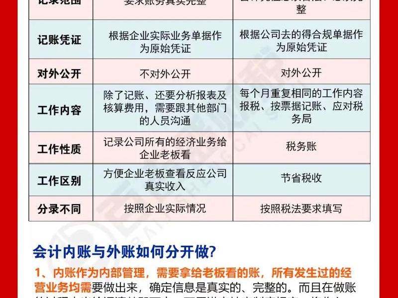 会计的人际关系是什么,会计的人际关系是什么样的 会计的人际关系是什么,会计的人际关系是什么样的